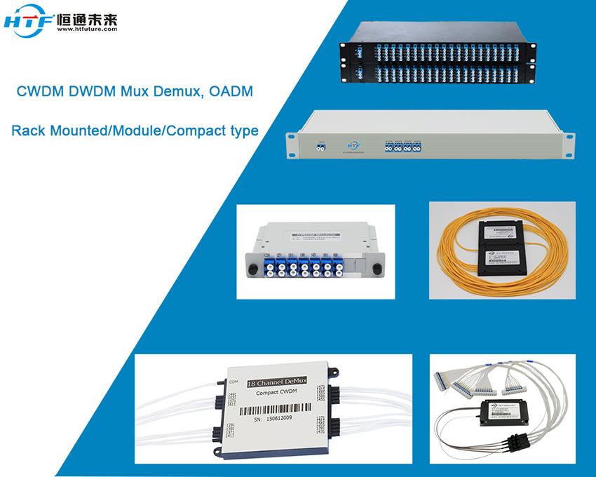 WDM Mux demux 1U rack mount type ABS Box WDM Mux demux 1U rack mount type ABS Box